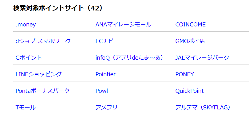 ポイカン検索対象ポイントサイト