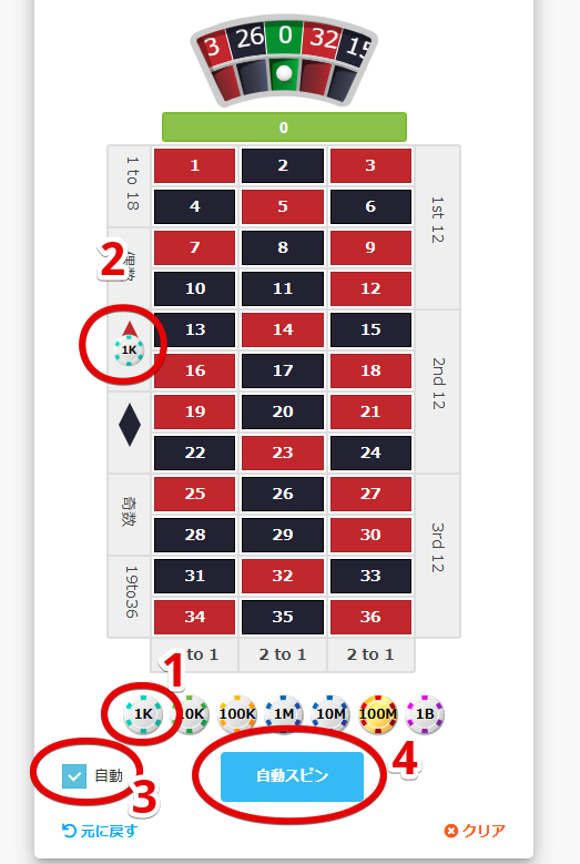 Solpickルーレット賭け方